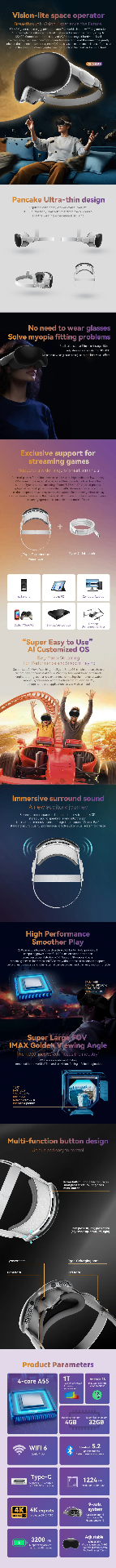 VRxED VR glasses full spec sheet